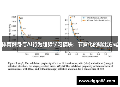体育健身与AI行为趋势学习模块：节奏化的输出方式